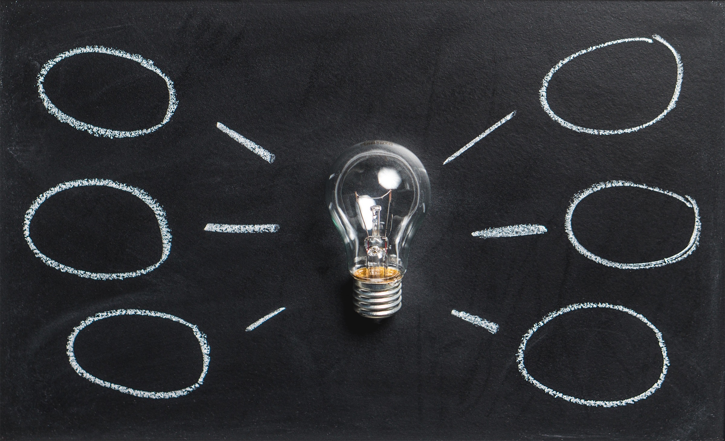 Strategy Systems: Organizational Identity
