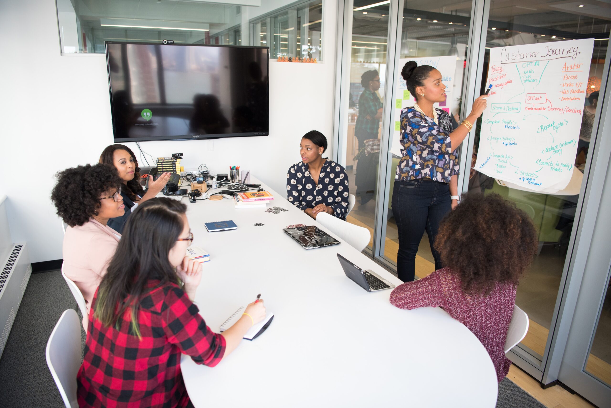 Employees First. Clients Second.